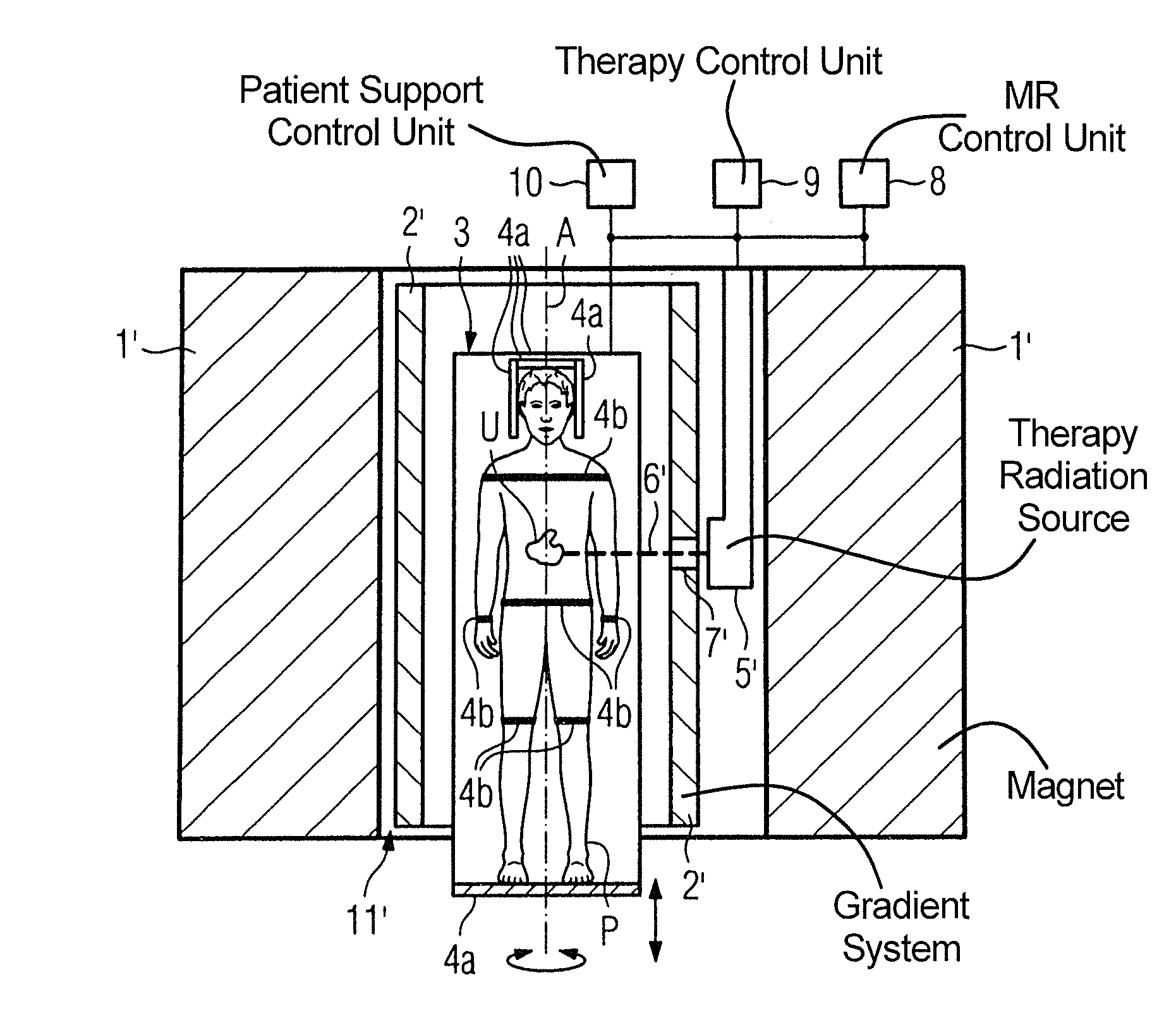 Device for radiation therapy under image monitoring