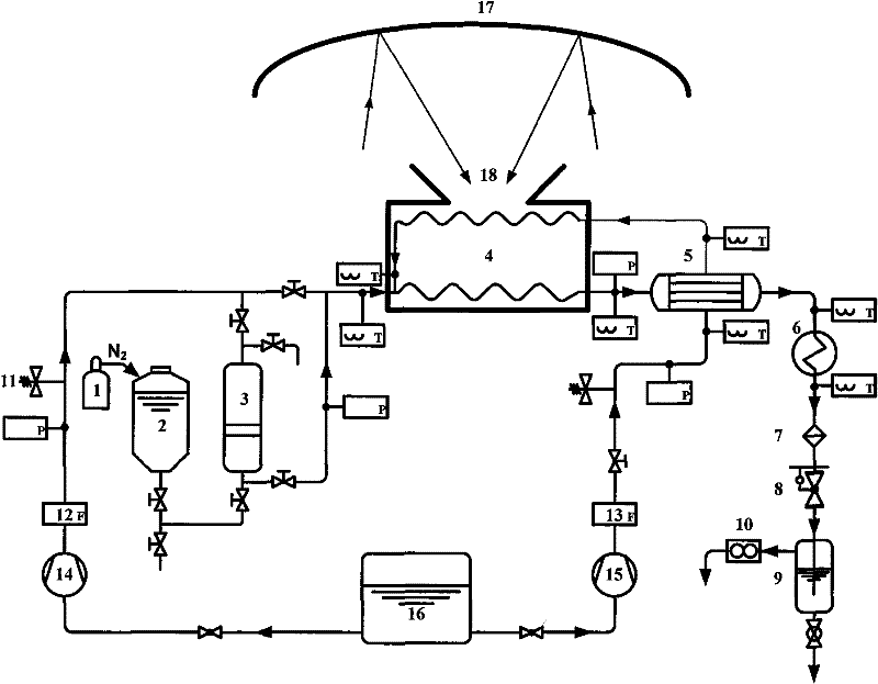 Biomass supercritical water gasification hydrogen production system and method thermally driven by focusing solar energy