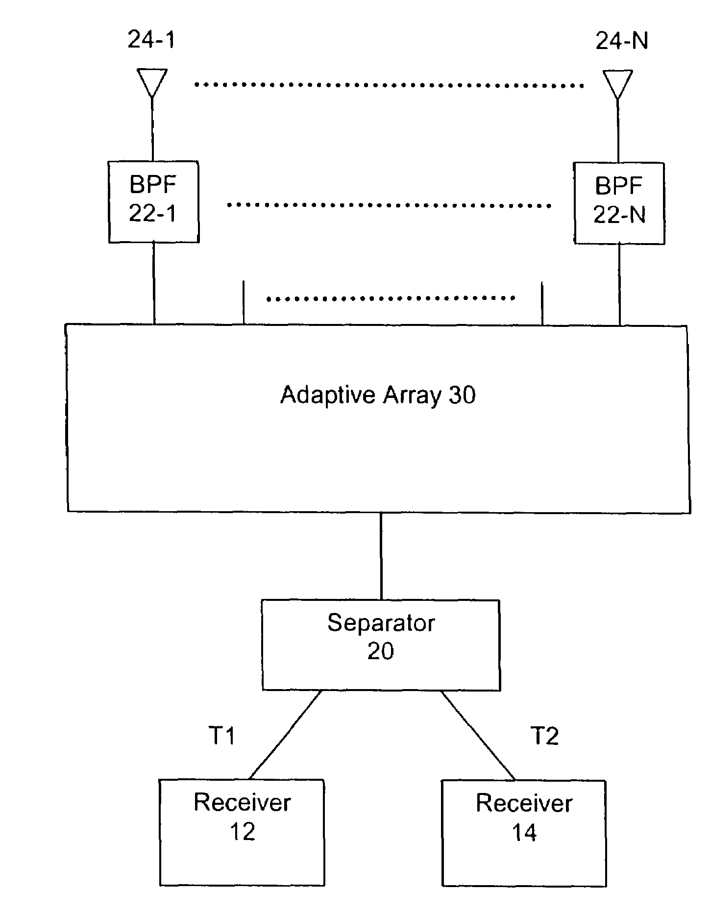 Interference reduction for multiple signals