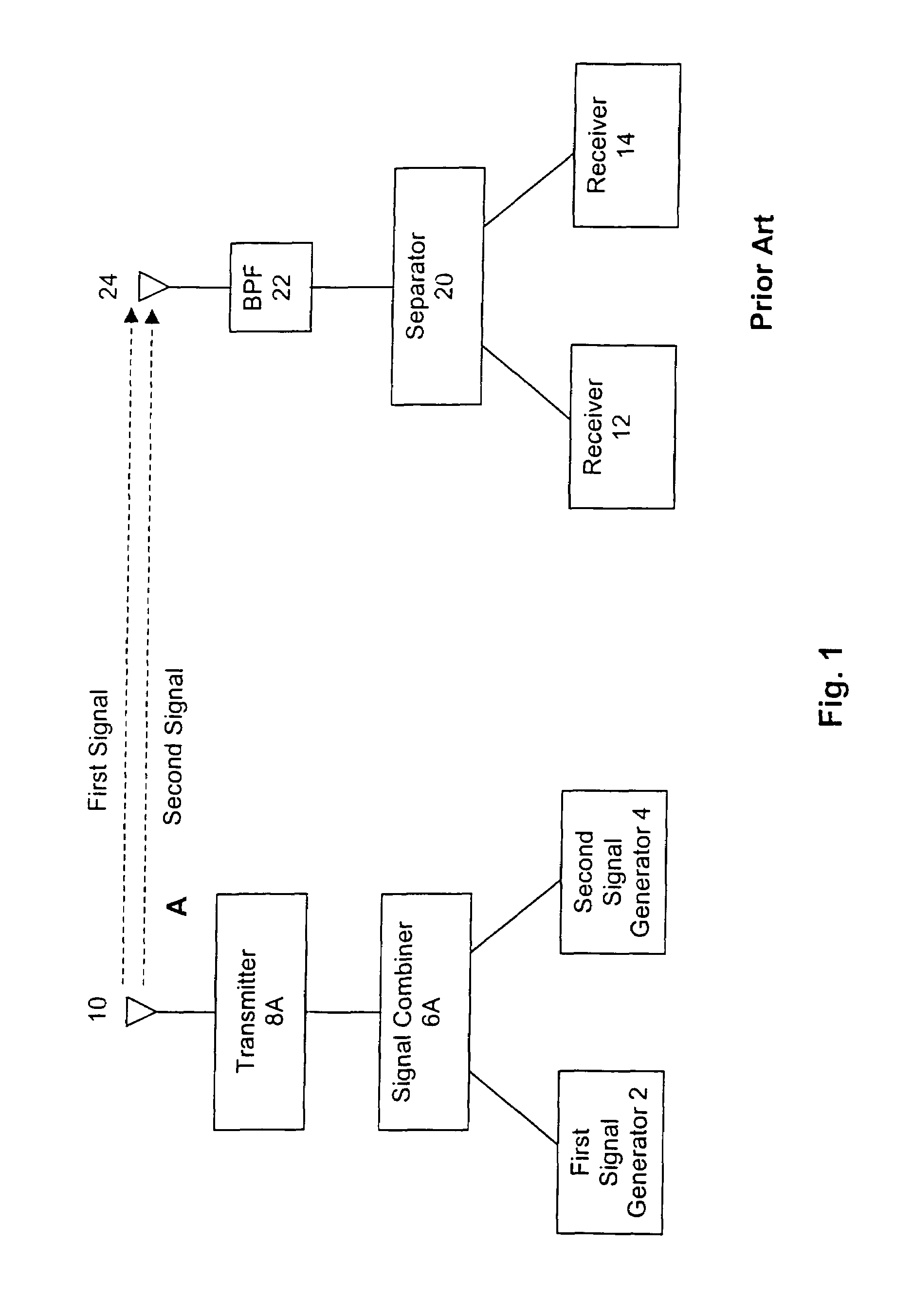 Interference reduction for multiple signals