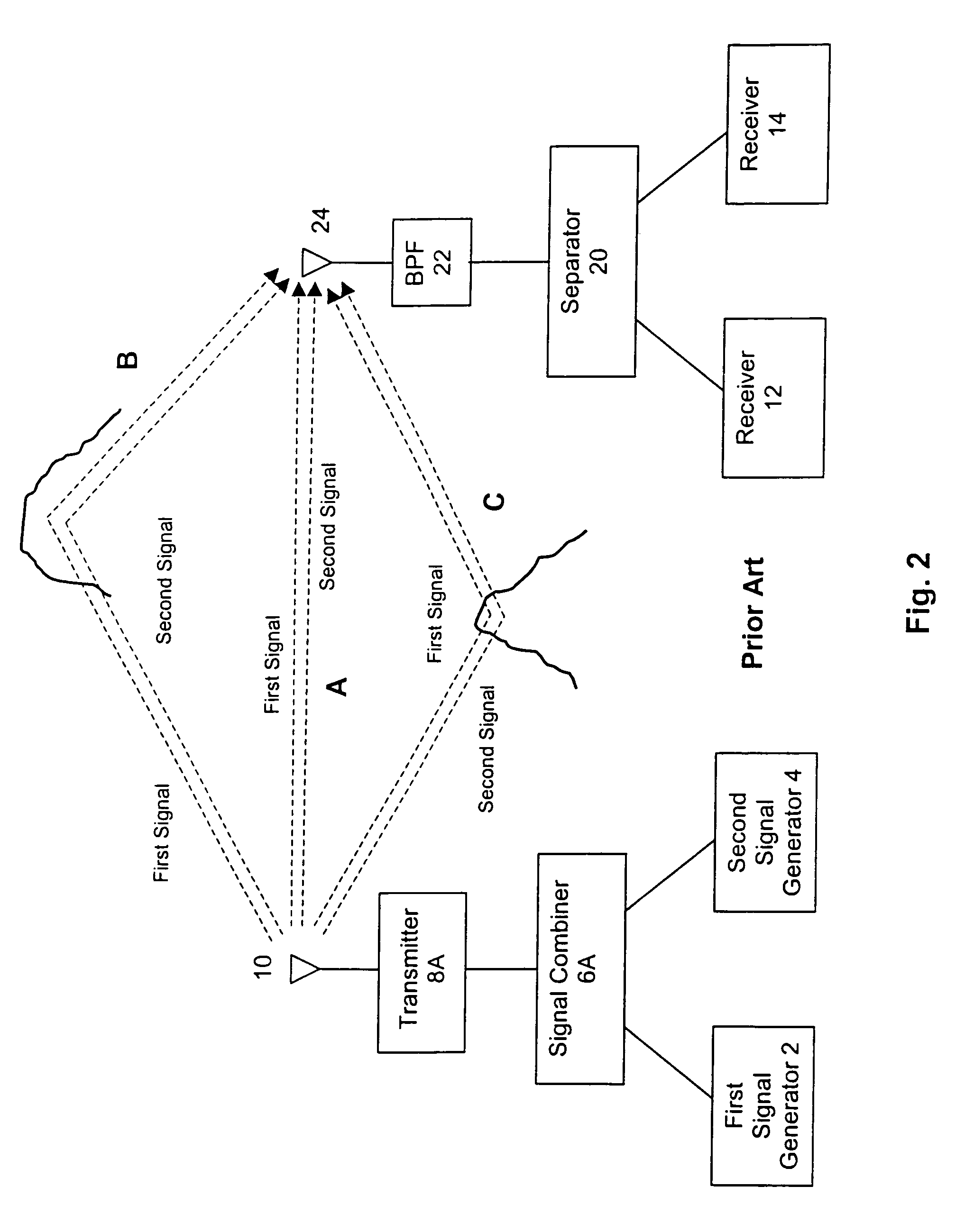 Interference reduction for multiple signals