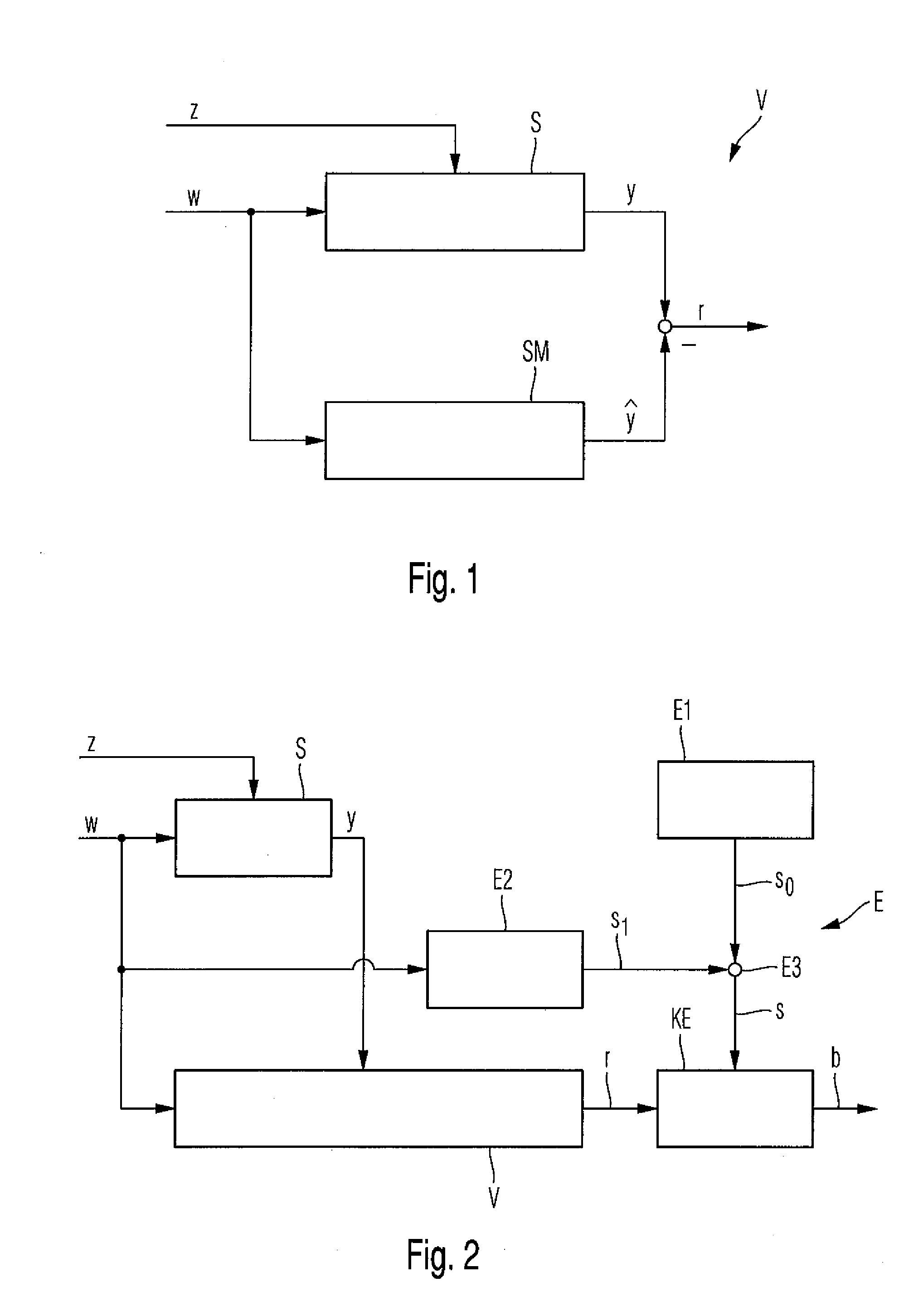 Device and method for the residual analysis of a residuum to detect system errors in the system behaviour of a system of an aircraft