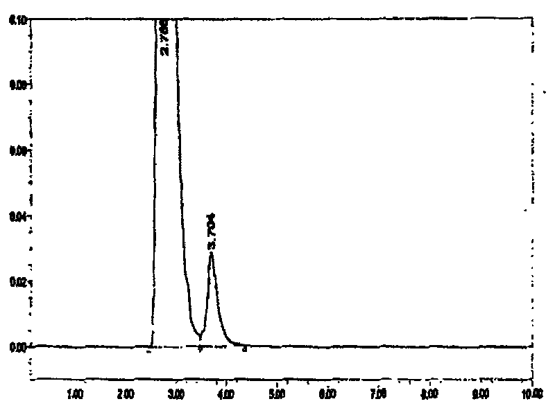 Composite protein precipitator