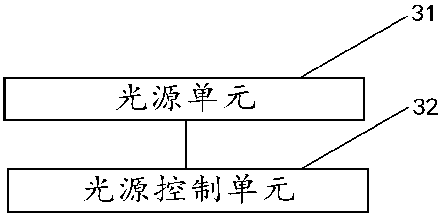 Monitoring system and automobile comprising monitoring system