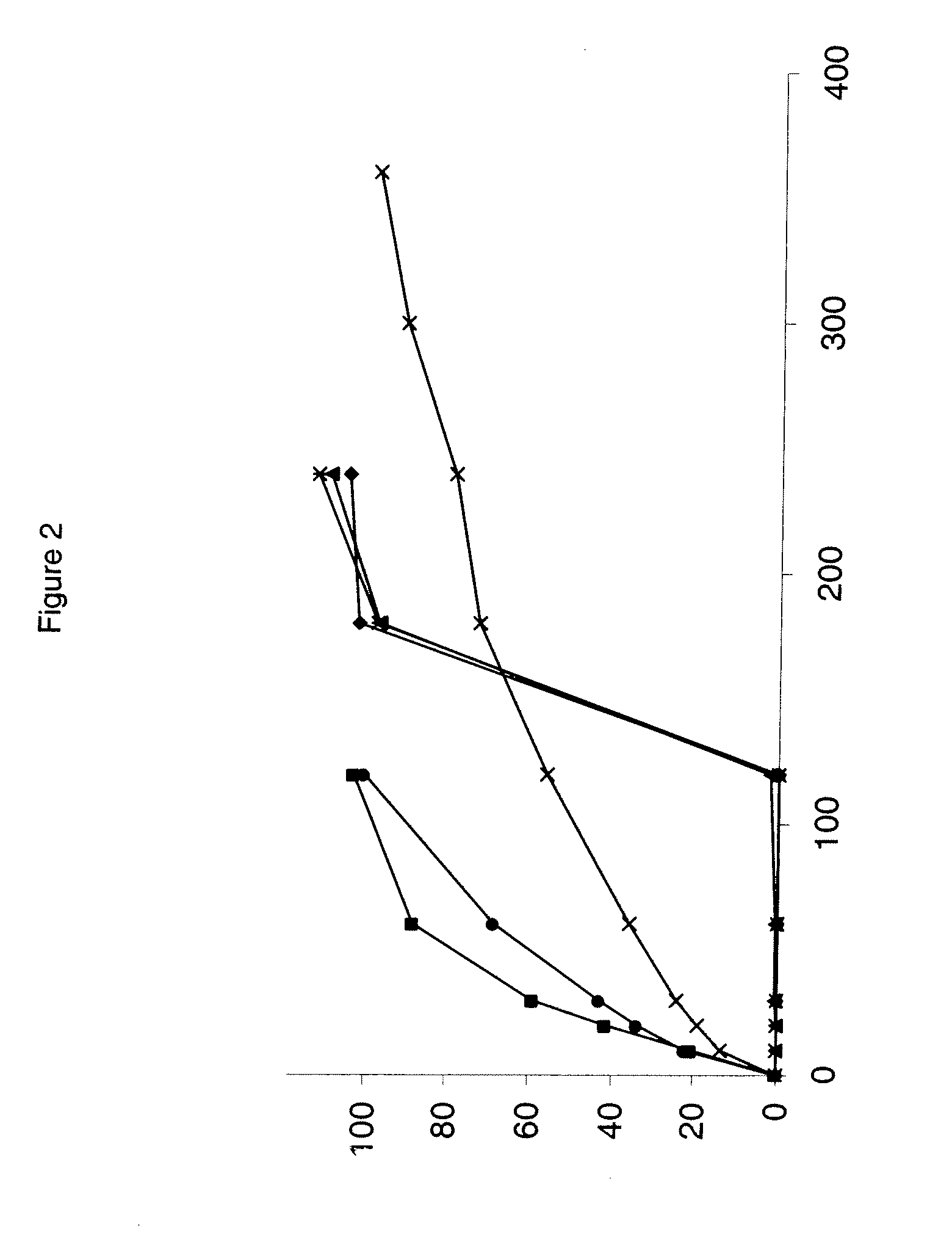 Modified release niacin formulations