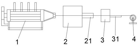 A composite core production line and its production process