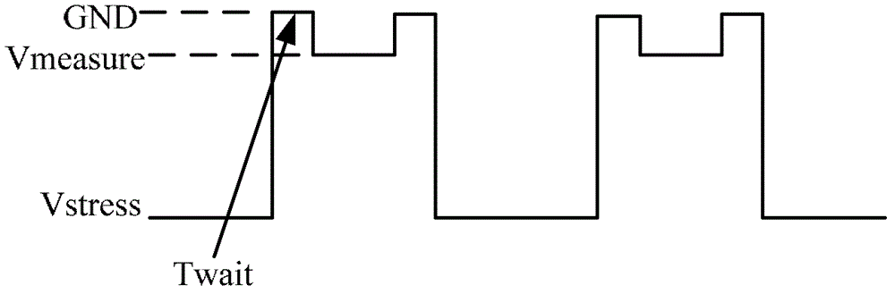 Negative bias temperature instability test additional circuit and test method