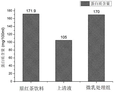 Microemulsion that inhibits tea beverage deposition and preparation method and application thereof