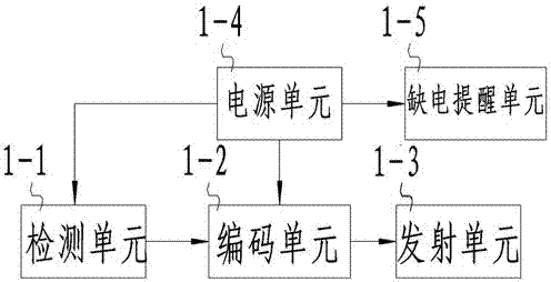 Wireless door and window joint control device