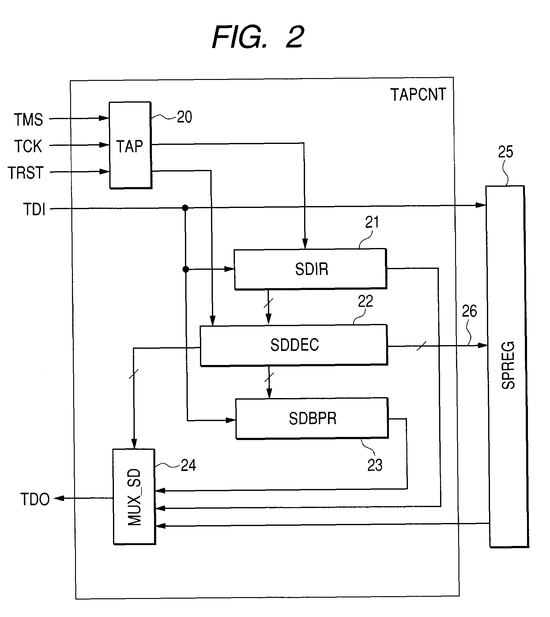 Semiconductor device and data processing system