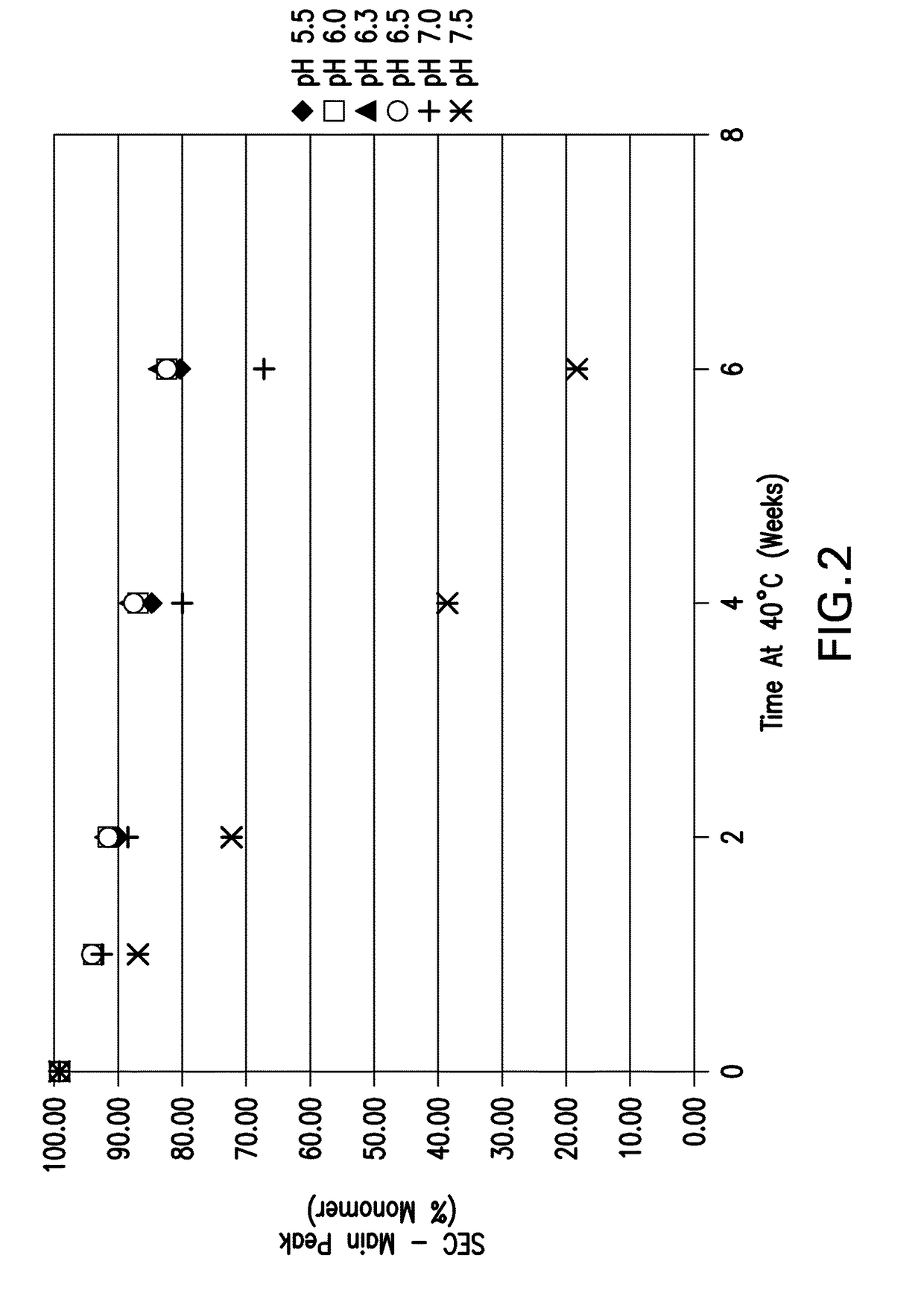 Liquid formulations for TNFR:Fc fusion proteins