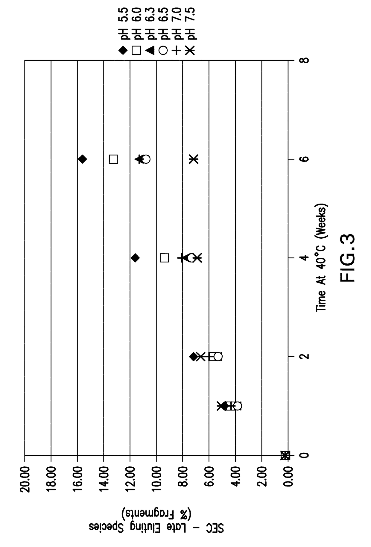 Liquid formulations for TNFR:Fc fusion proteins