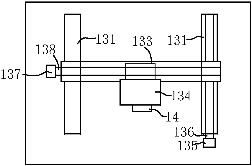 A detection method and a detection device of the roasting performance of an oven