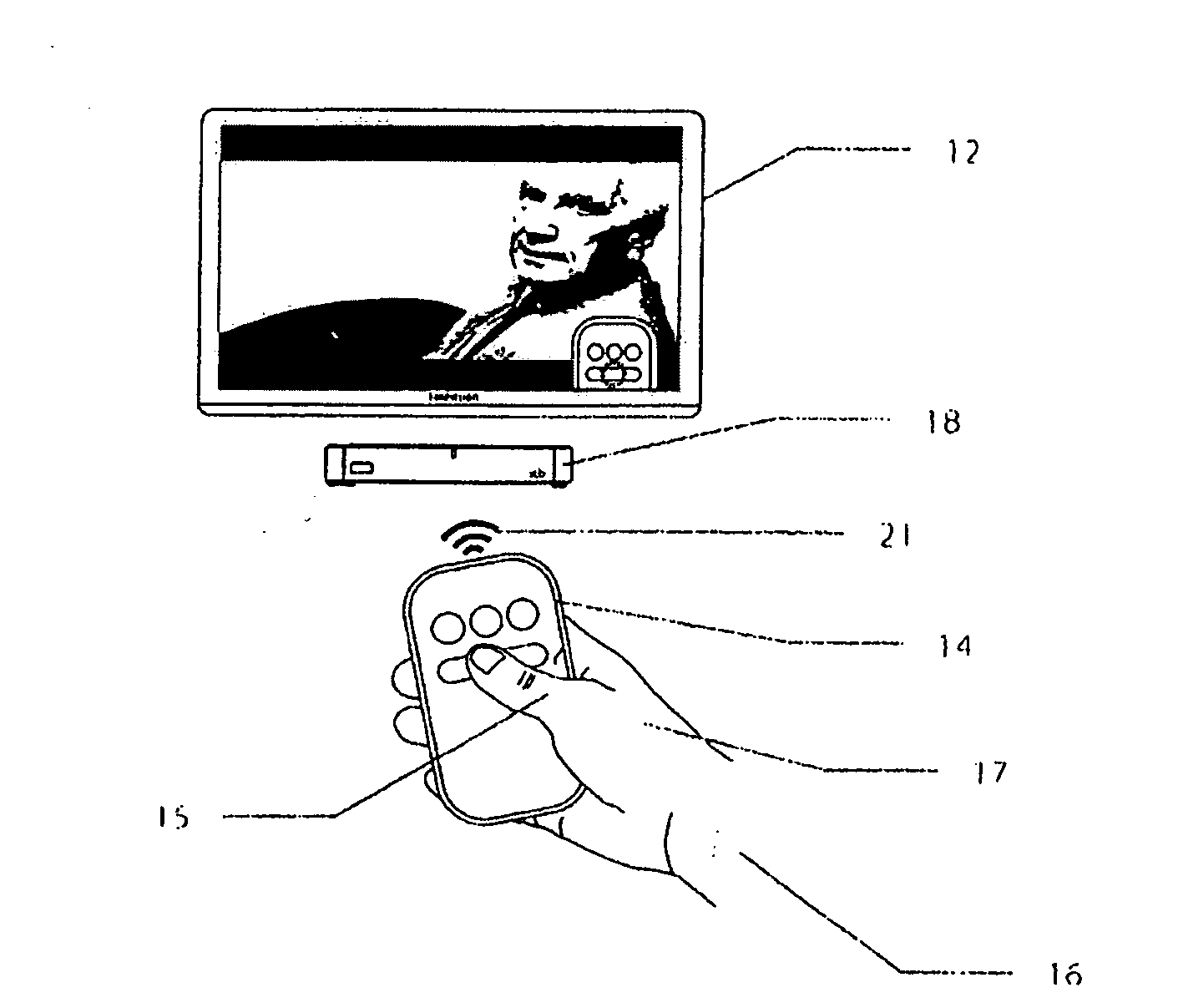 Remote Control System for Remotely Controlling an Electronic Card Connected to a Television Screen or Monitor and Associated Method for Transmitting Control Signals