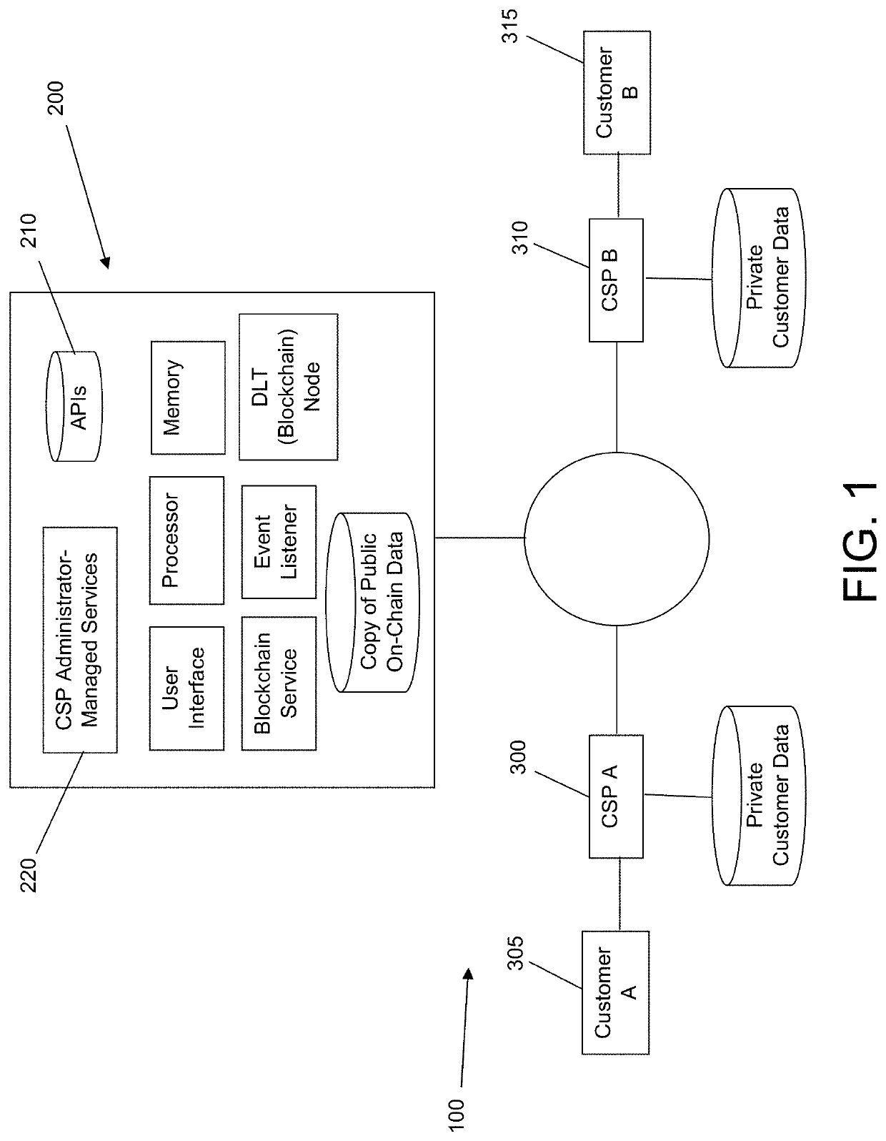 System and method for business payment information directory services