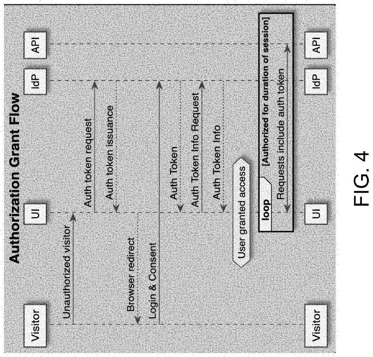 System and method for business payment information directory services