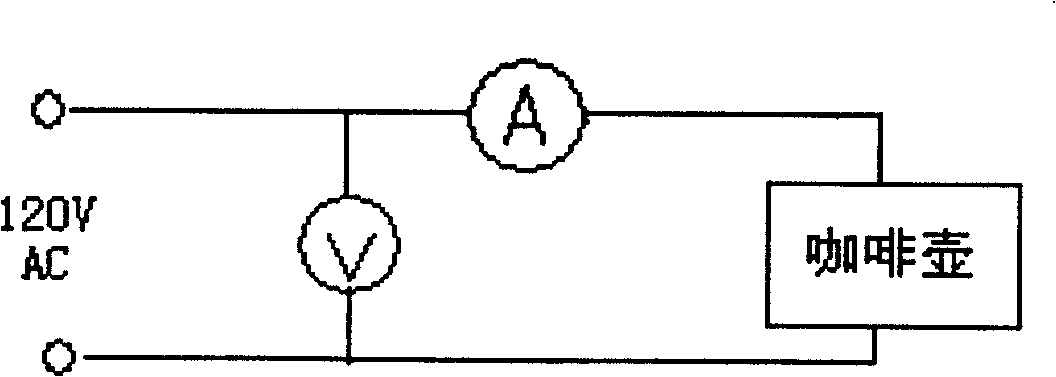 Ultraporous ceramic base heat accumulating material and its preparation method