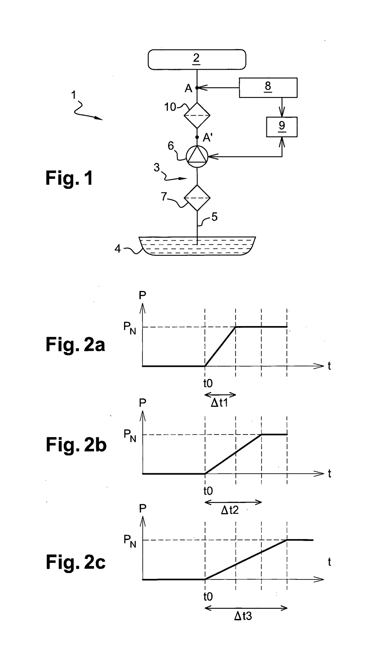 A filter and a method for checking the suitability of a filter element