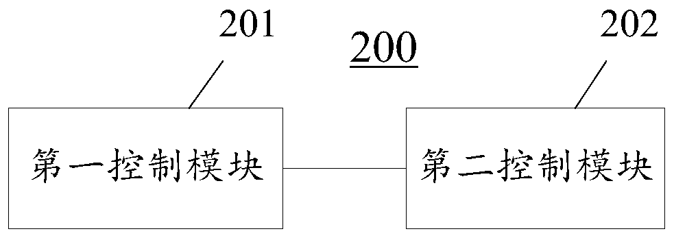 Control method of cracks of special steel cast blank