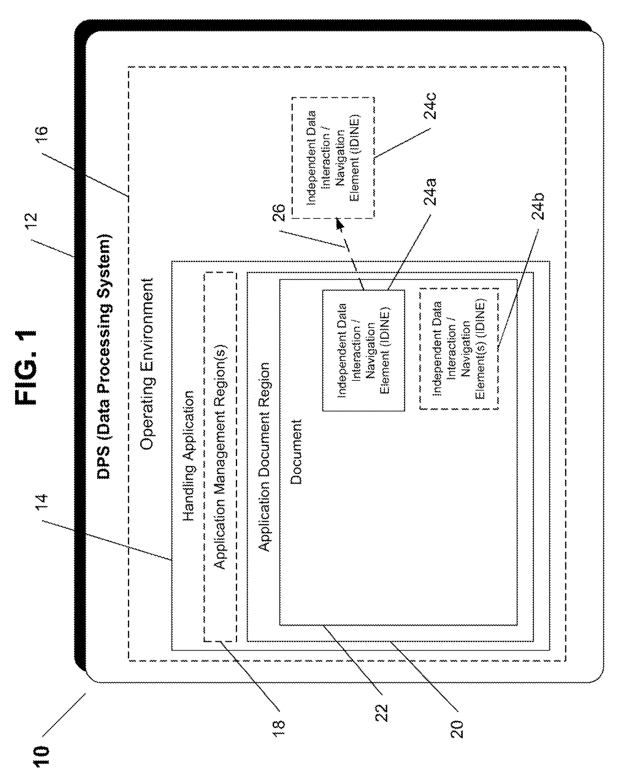 System and method for enabling at least one independent data navigation and interaction activity within a document