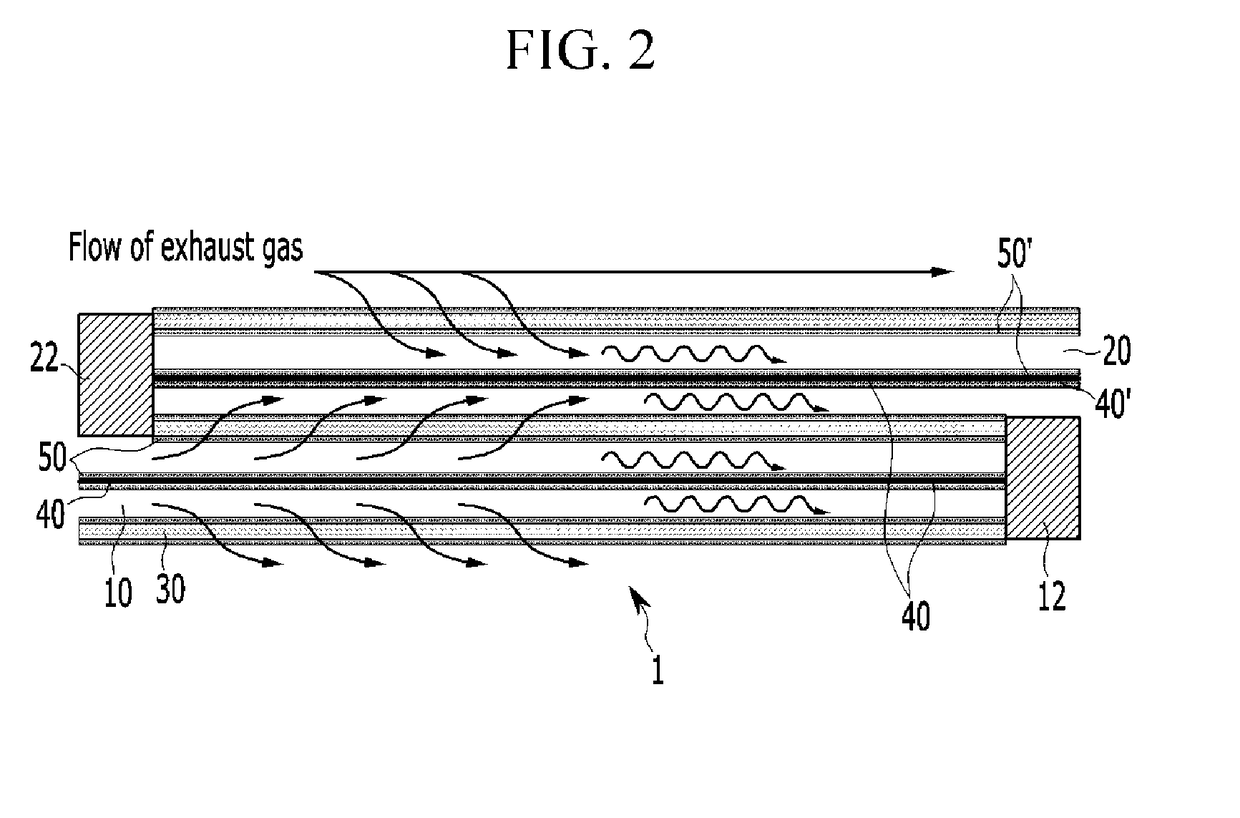 Method of manufacturing catalyzed particulate filter