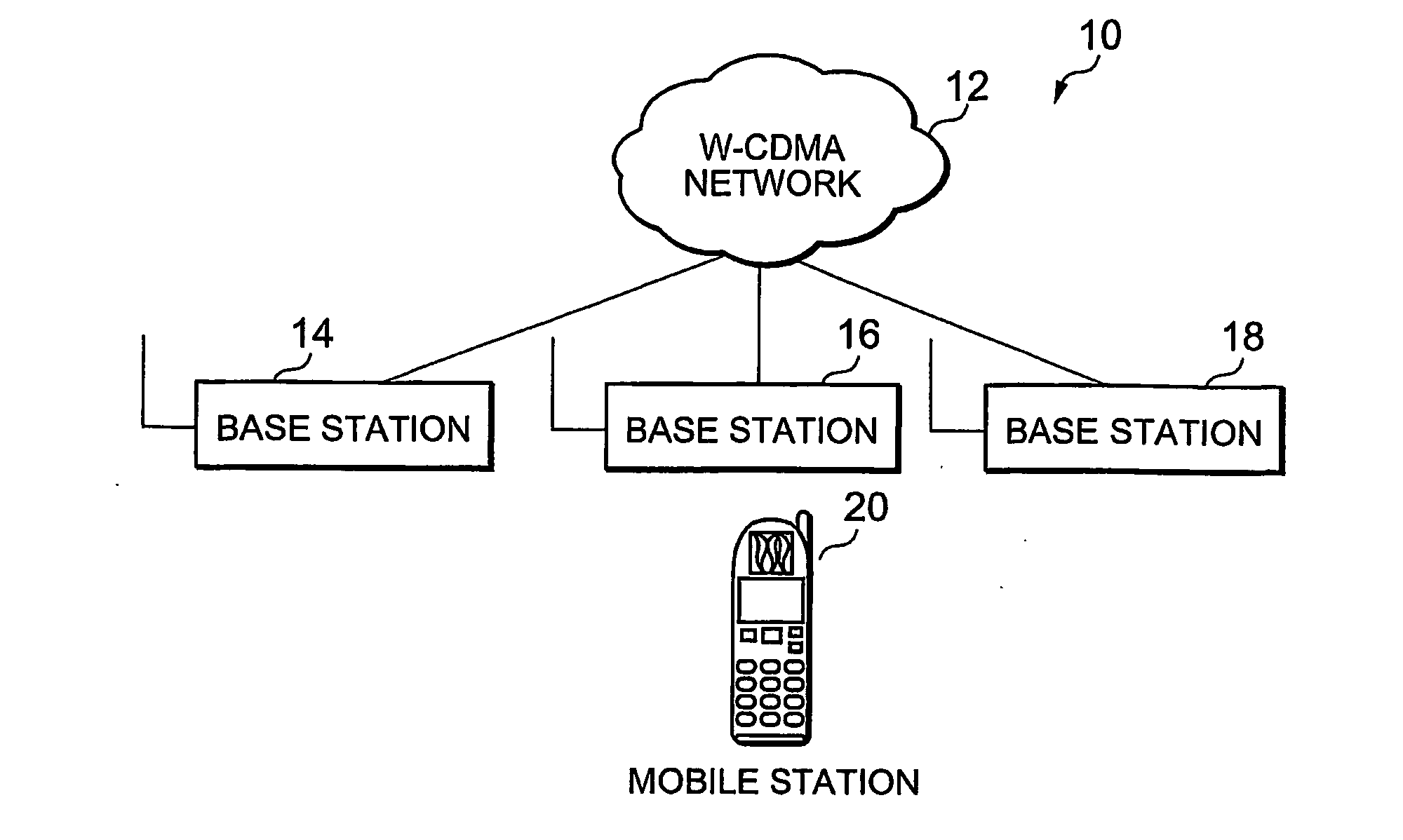 Cell search process for wireless communication system