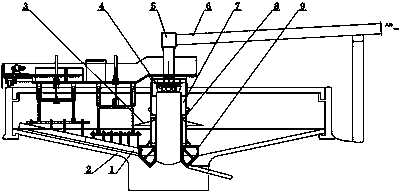 Ore pulp distributing and guiding device