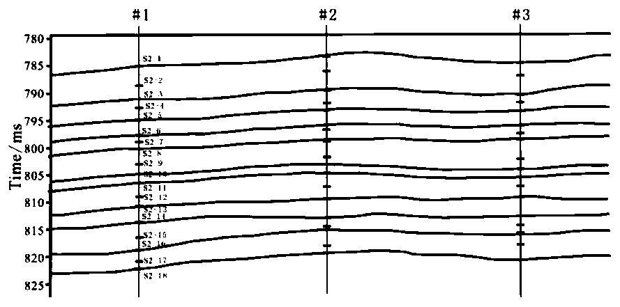 A method for identification of channel sand bodies