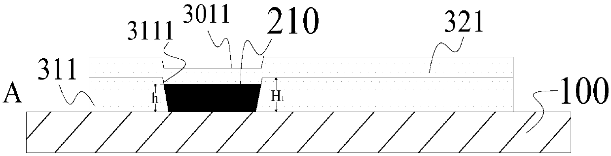Display substrate and manufacturing method thereof, display panel, and display device