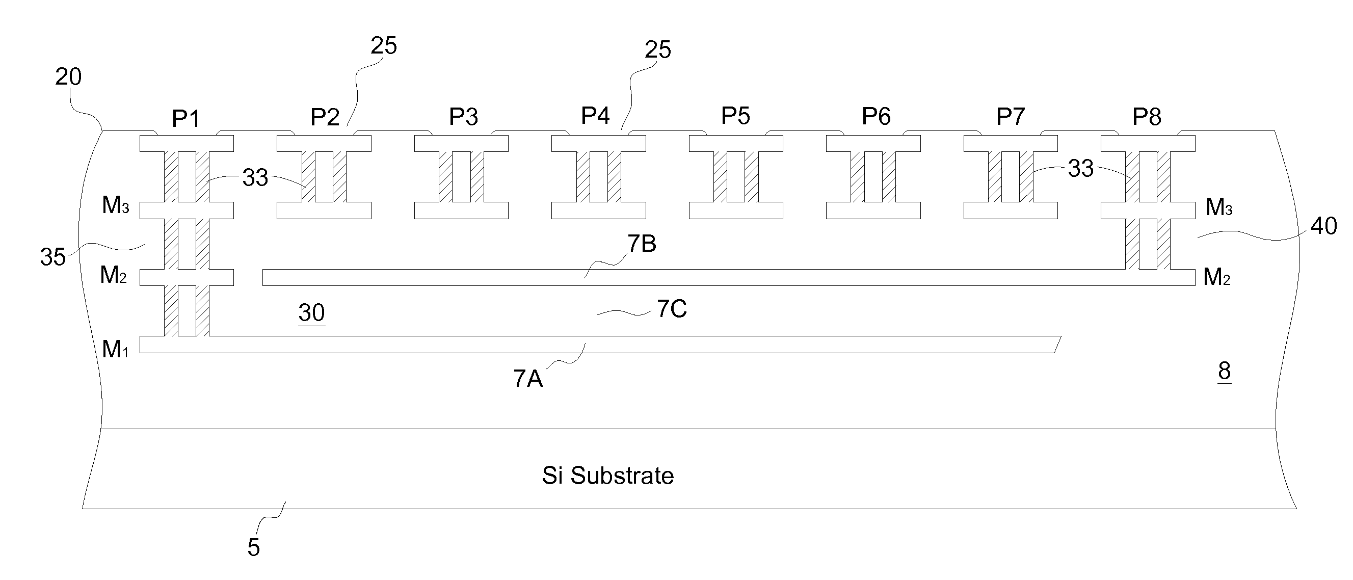 Parametric testline with increased test pattern areas