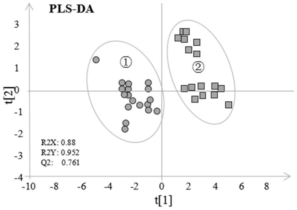 A mini protein reactor for proteome sample preparation and its application