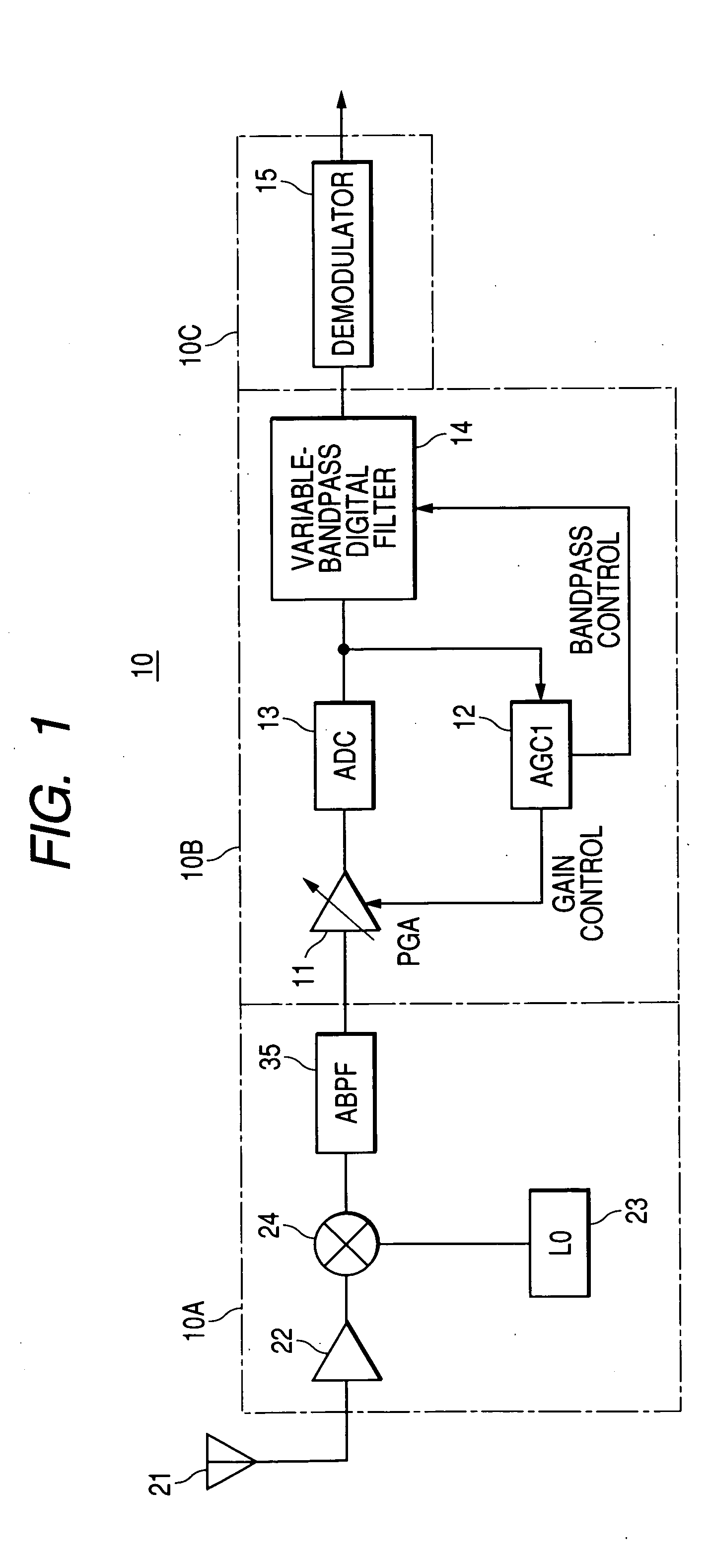 Filter control method, signal processing circuit and integrated circuit for wireless receiver