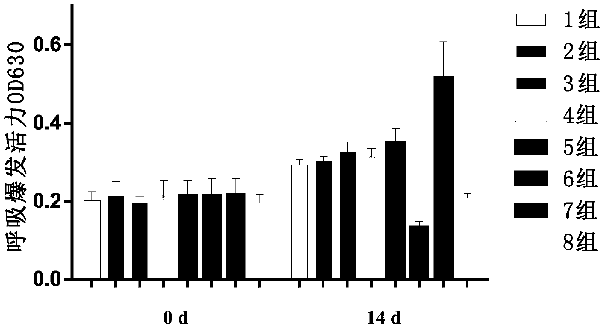 Lactobacillus casei YFI-5 and application thereof in resistance of cyprinid herpesvirus 2