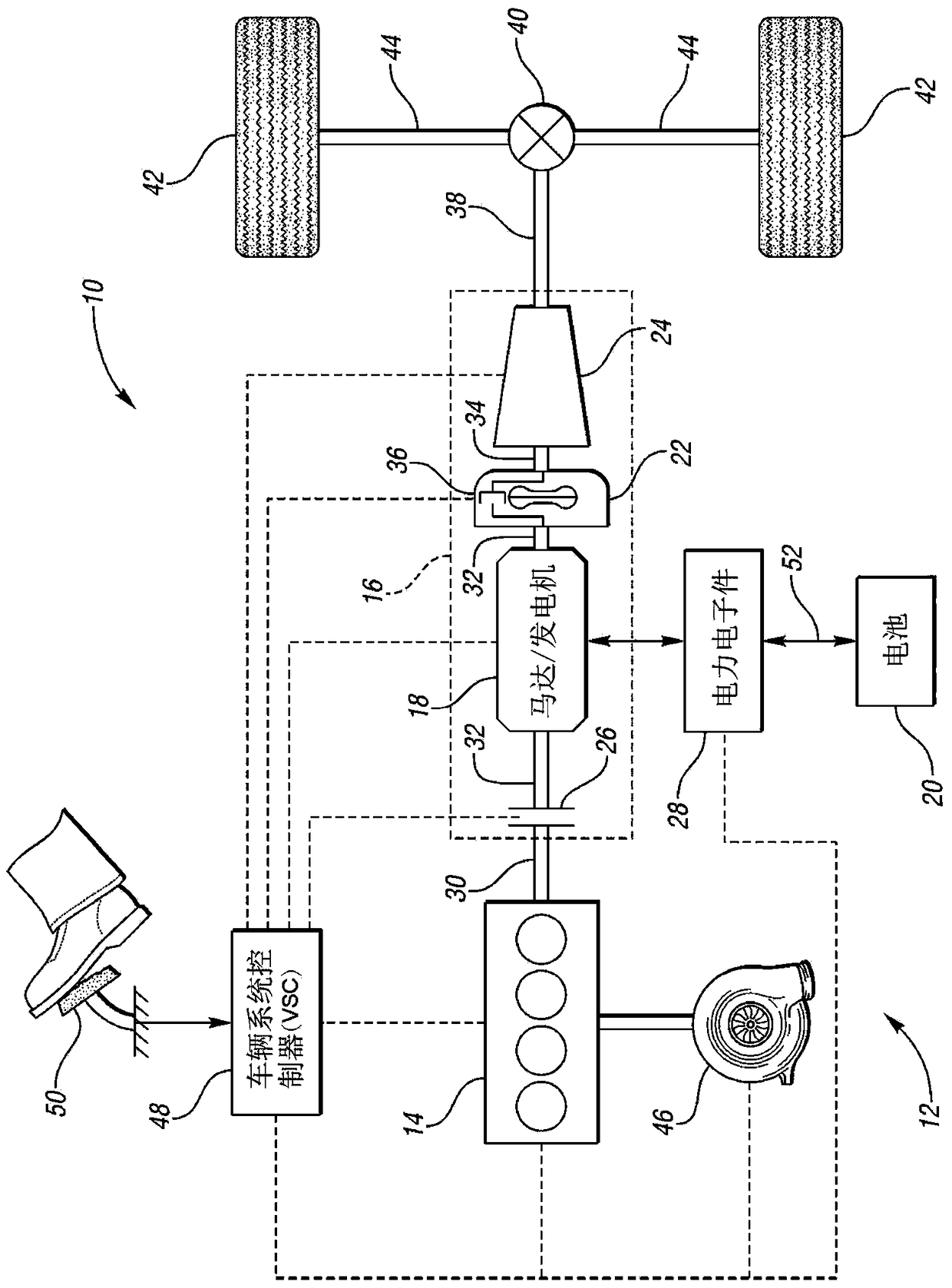 Vehicle and method of limiting powertrain emissions