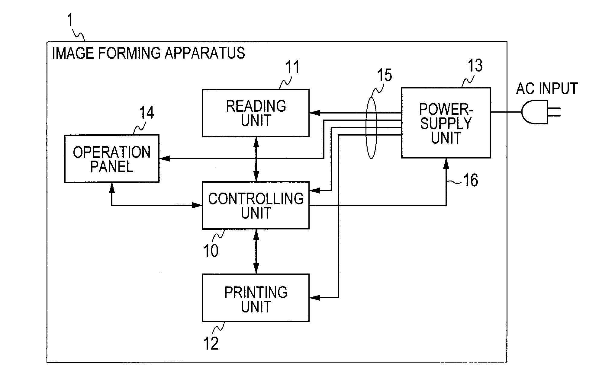 Image forming apparatus, controlling method of image forming apparatus, and program