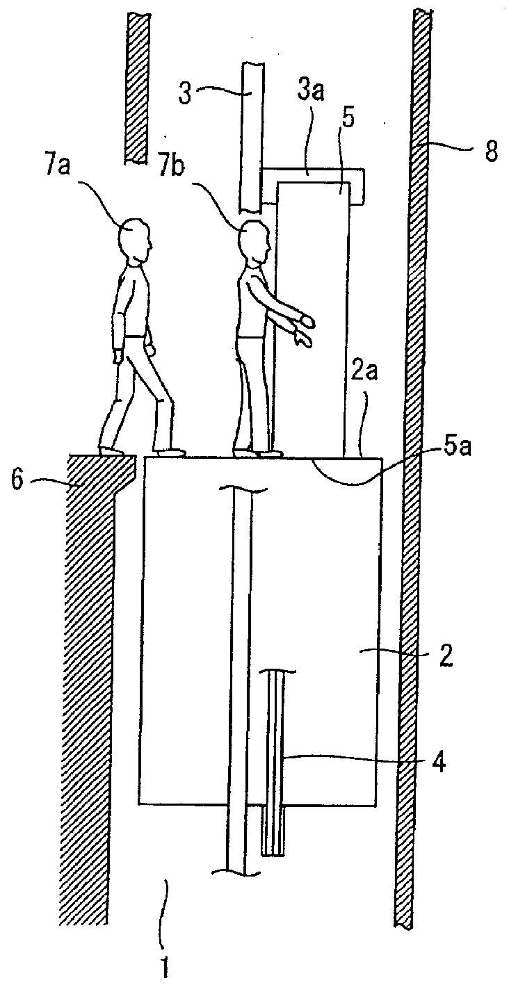 Elevator device