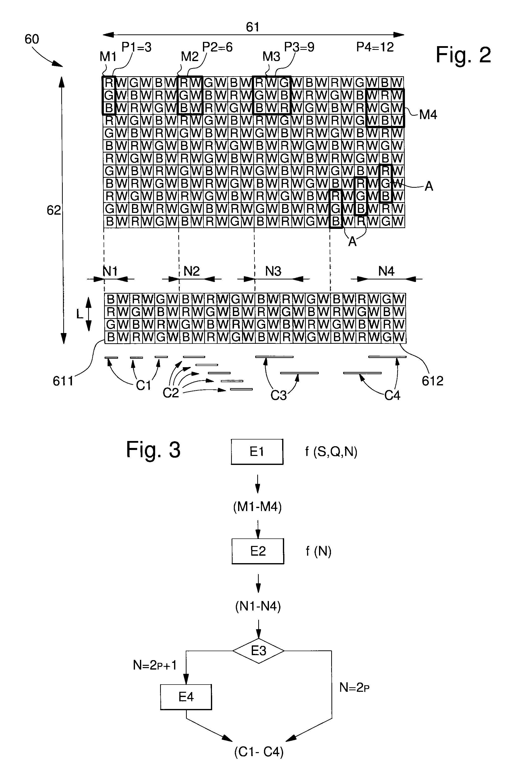 Method for the adjustment of a colour filter for a ditigial sensor and the associated filter
