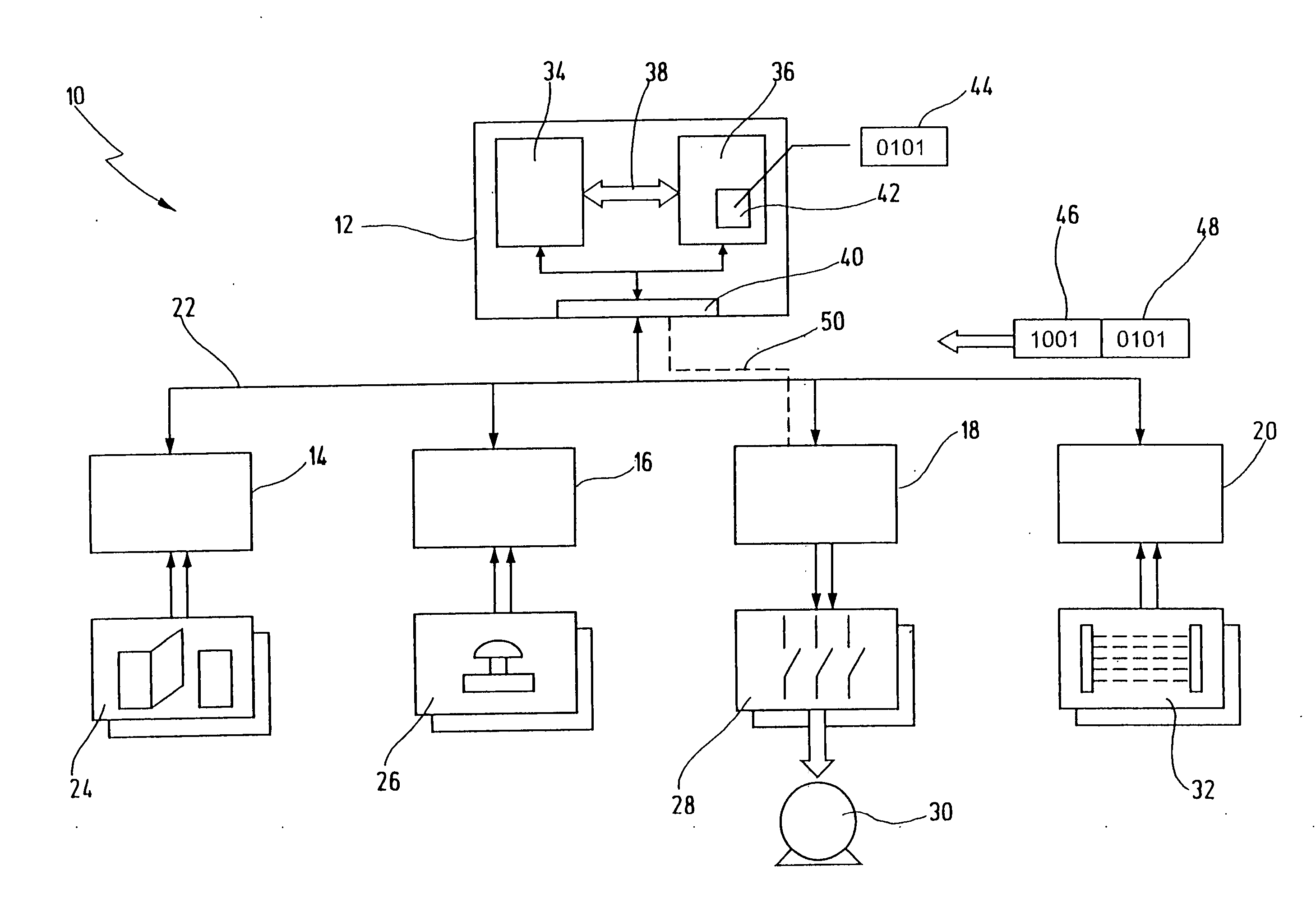 Method and apparatus for controlling a safety-critical process