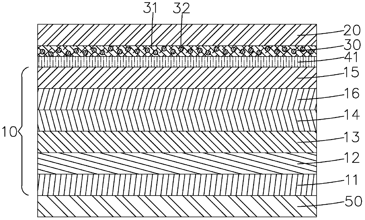 Flexible OLED display device