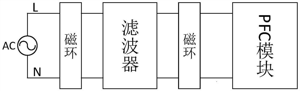 Conducted interference suppression circuit and power converter