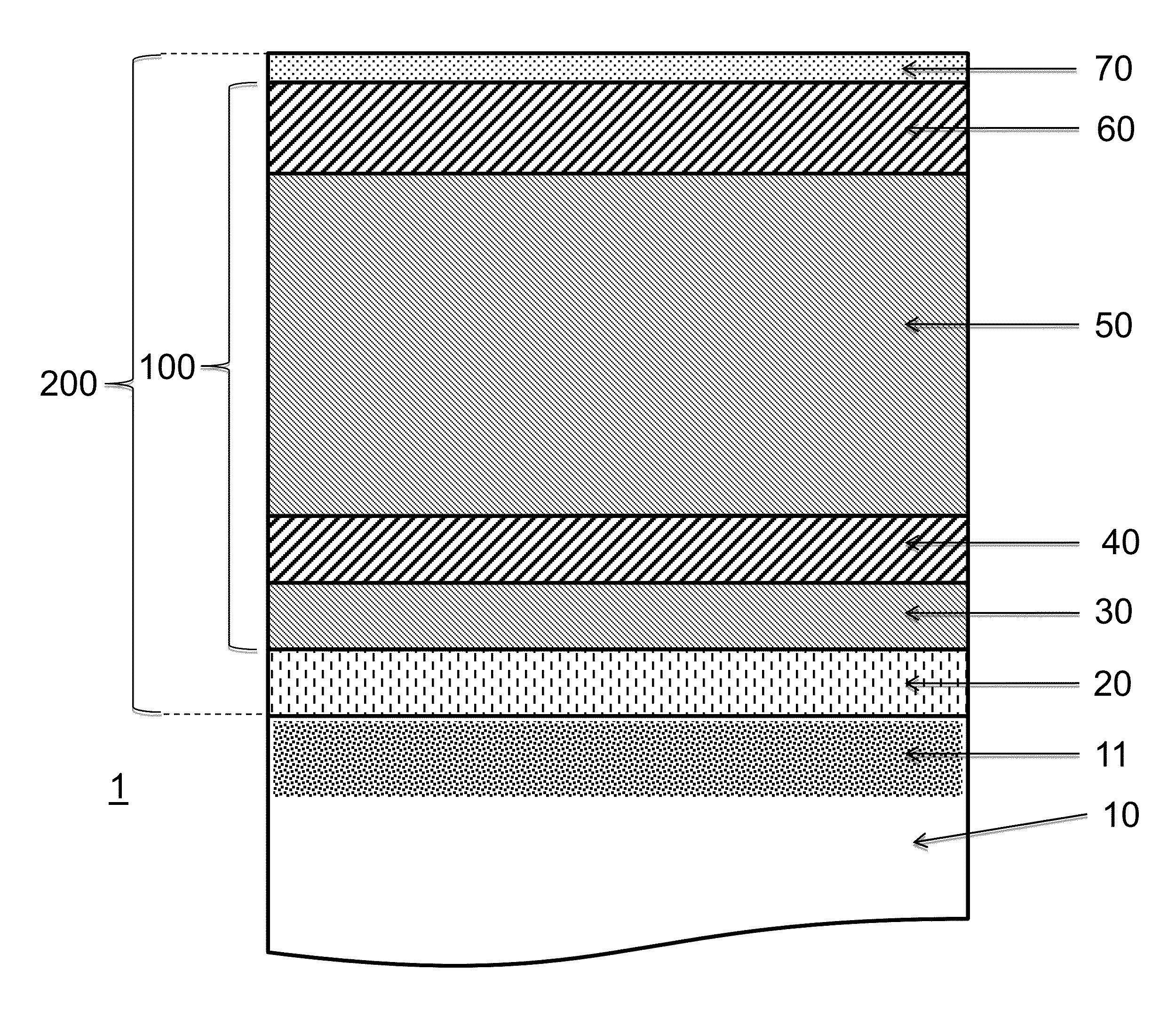 Scratch-resistant chemically tempered glass substrate and use thereof