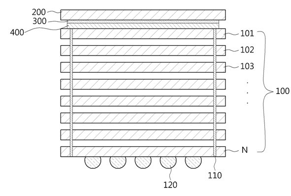 Three dimensional semiconductor device, method of manufacturing the same and electrical cutoff method for using fuse pattern of the same