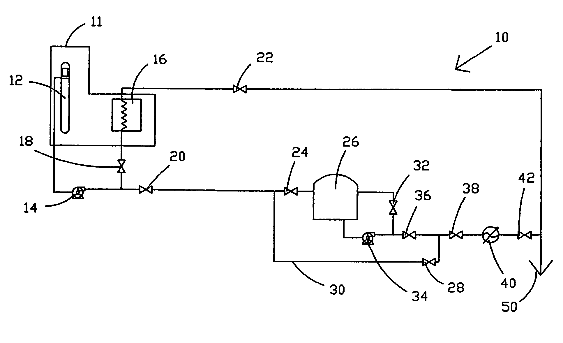 Backup system and method for production of pressurized gas