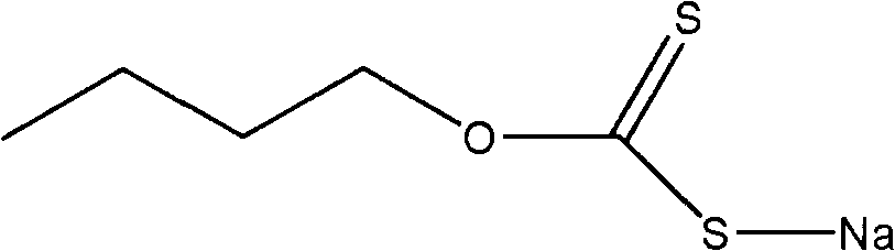Process for synthesizing sodium butyl xanthate