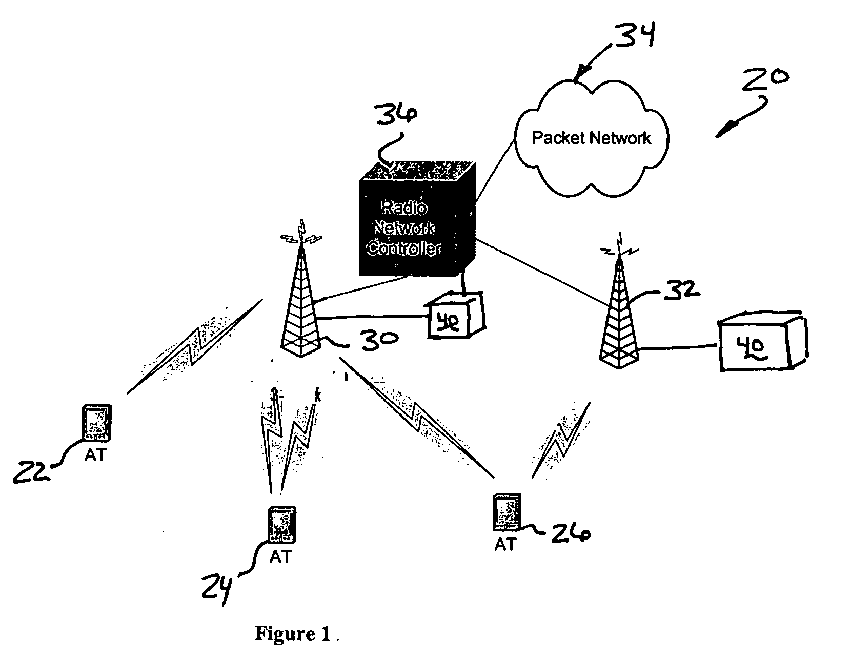 Flow-based call admission control for wireless communication systems