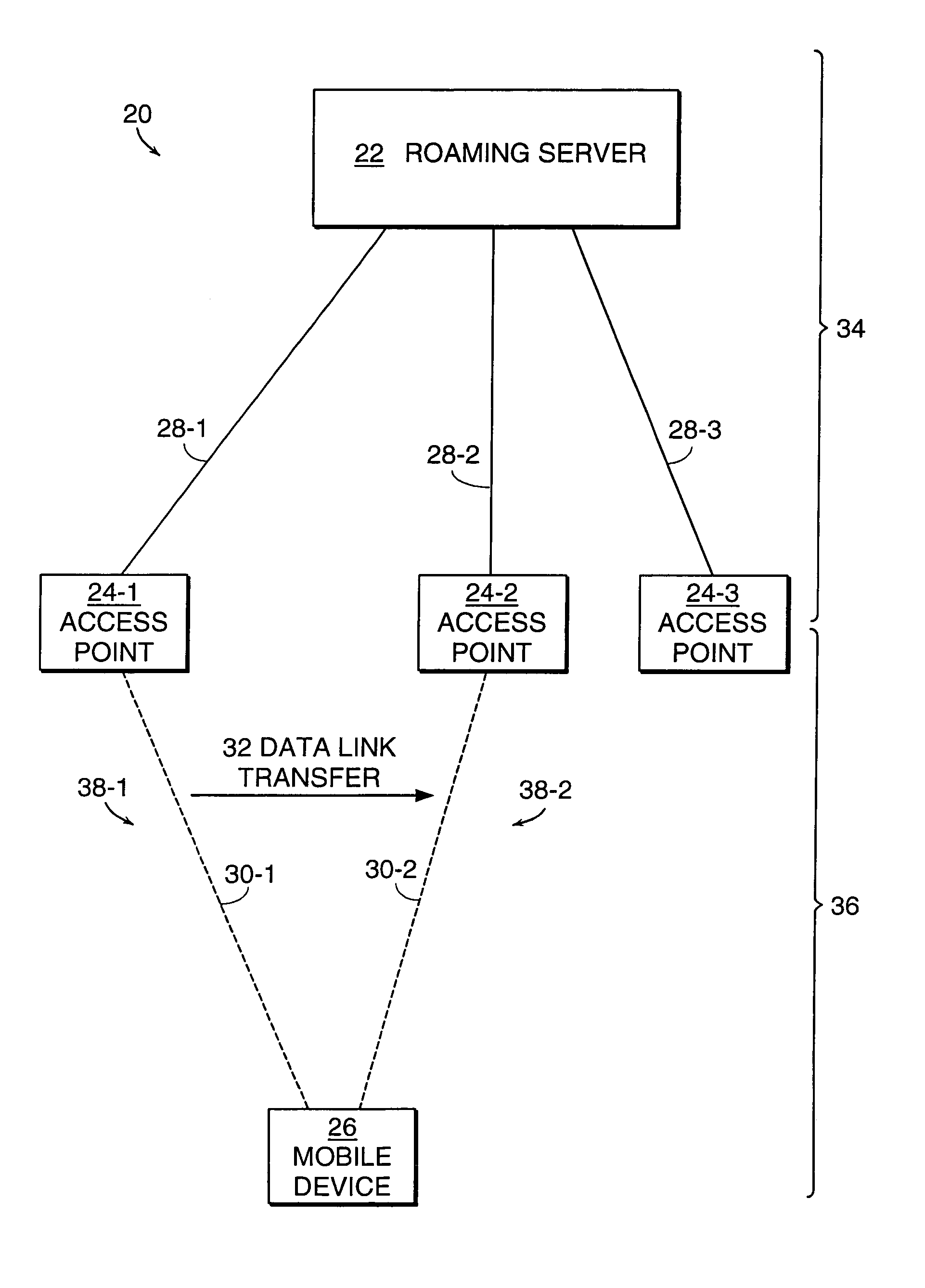 Method and system for enabling centralized control of wireless local area networks