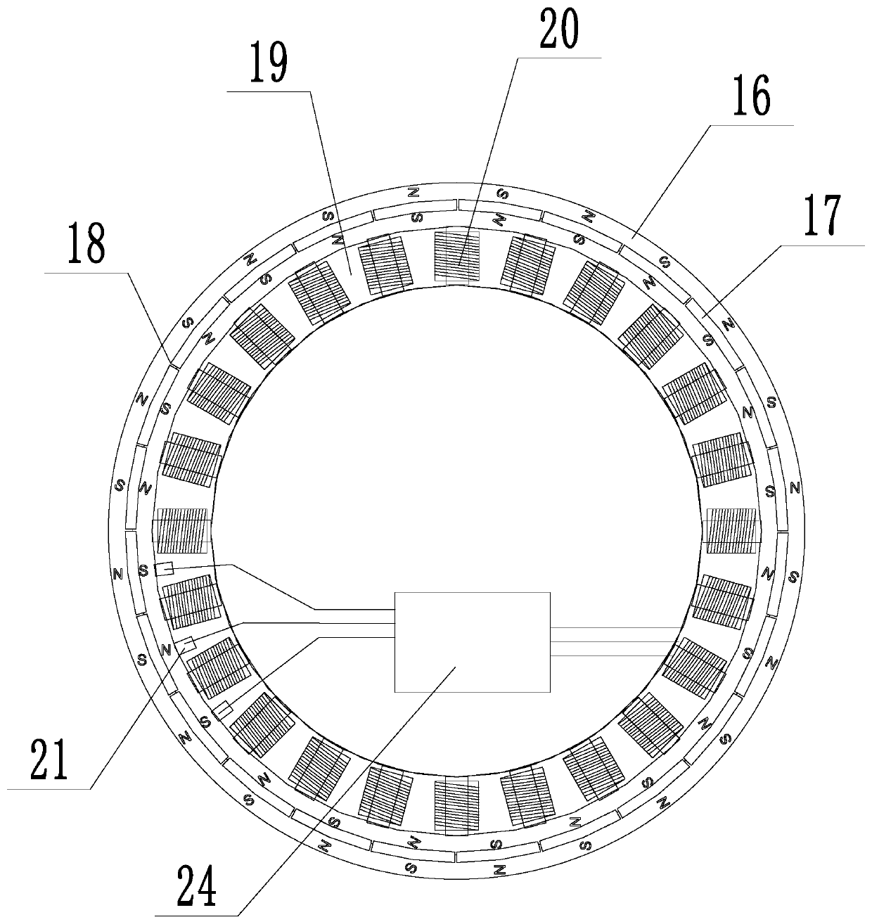 A large-diameter annular magnetic levitation motor and its control method