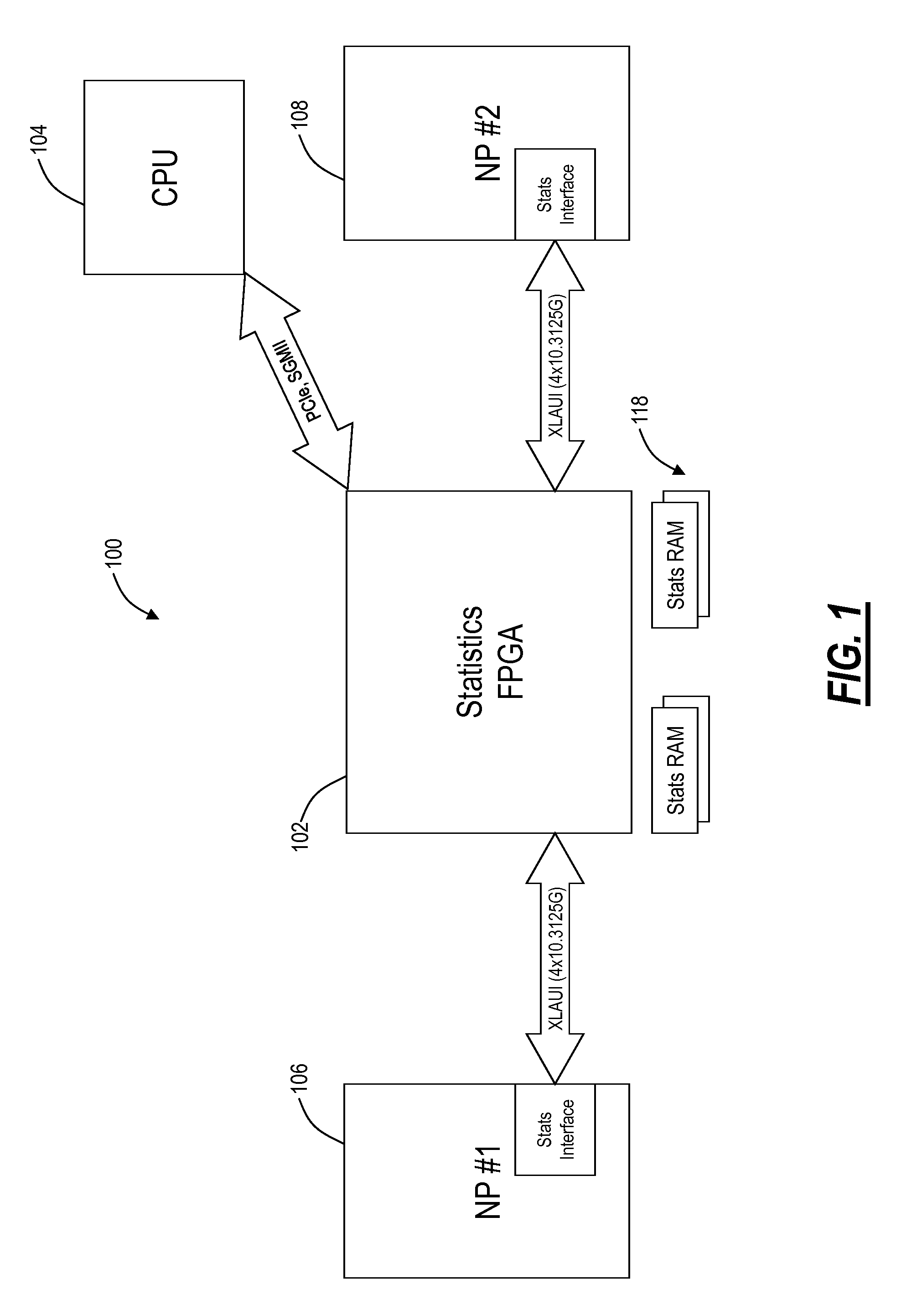 Counter management algorithm systems and methods for high bandwidth systems