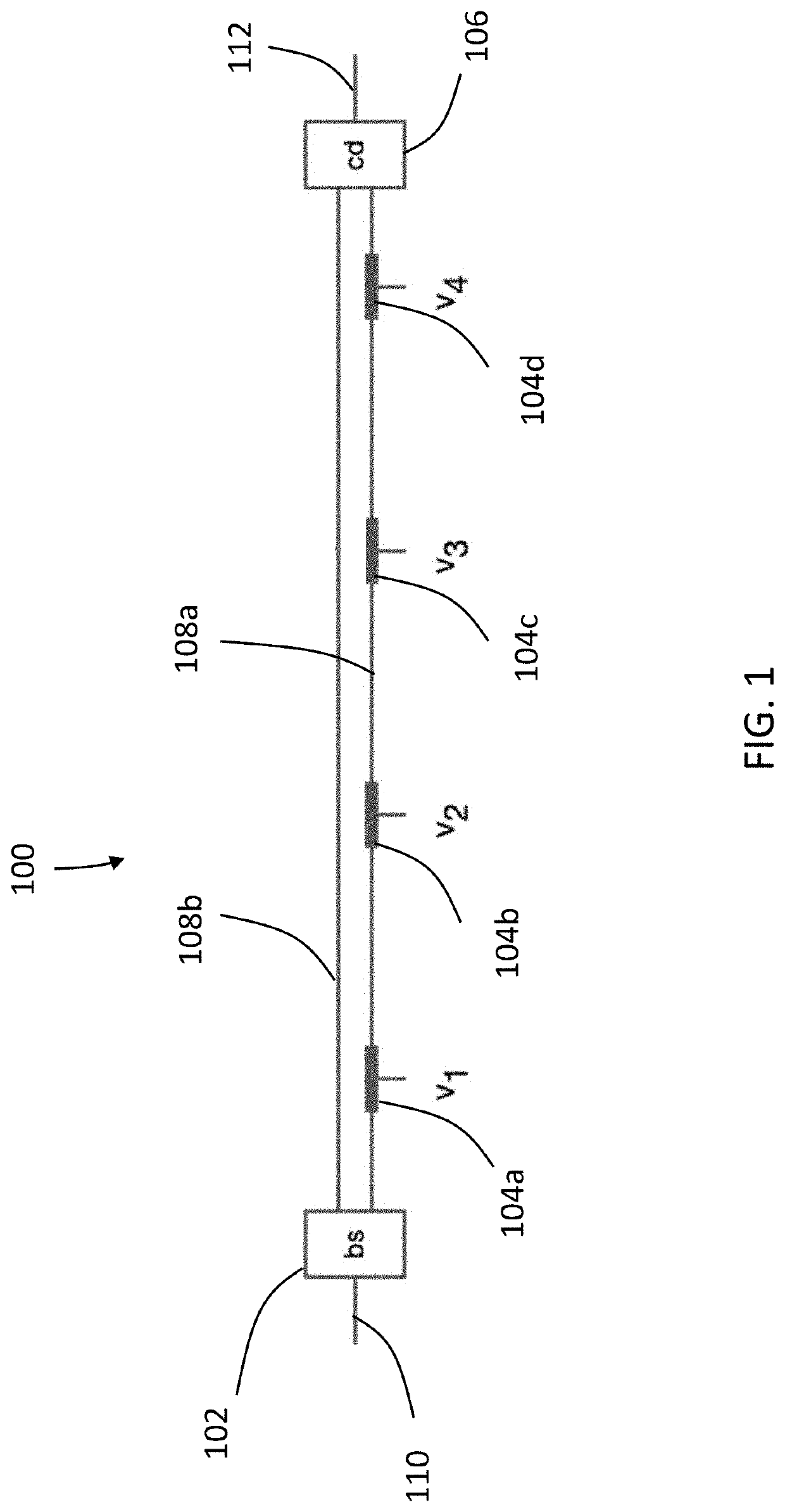Residue number system in a photonic matrix accelerator