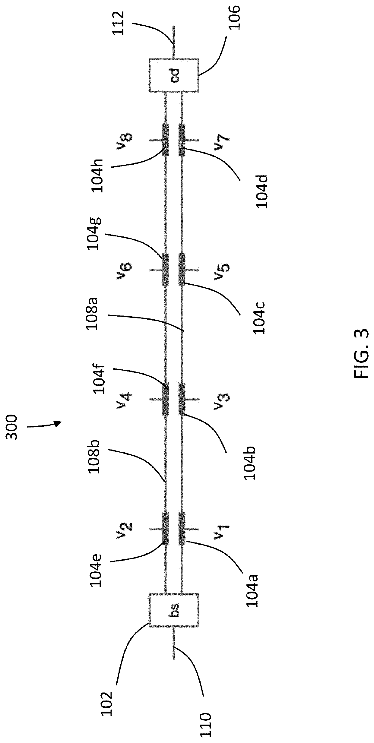 Residue number system in a photonic matrix accelerator